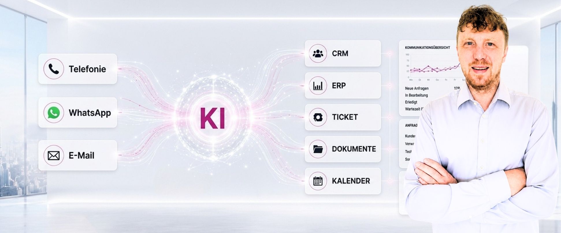 KI-Kommunikator